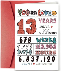 13Th Birthday Card for Boys Girls, Funny Greeting Card with Several Important Ti - Picture 1 of 12