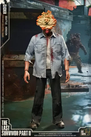 CCTOYS 1/6 The Last Survivor Part II Clicker Joel Elli Last of Us Cover