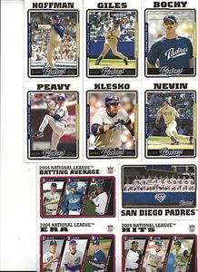 Juego de equipo Topps San Diego Padres 2005 Giles Greene Peavy Nevin Hoffman Bochy (23) - Imagen 1 de 1