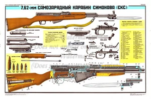 Soviet Russian Military Print SIMONOV CARABINE SKS 18x24" Waterproof Poster SALE - Picture 1 of 1