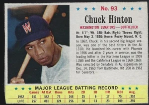 1963 Post - #93 Chuck Hinton Washington Senators Outfielder Baseballkarte - Bild 1 von 1