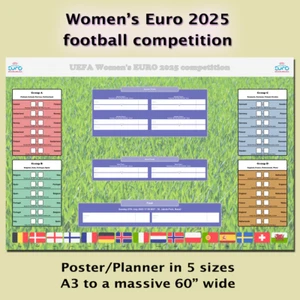 "Planificador cartel gráfico de pared de cartel de la Copa Mundial de Fútbol Femenino de la FIFA 2023 - tallas A4 a 60" - Imagen 1 de 1
