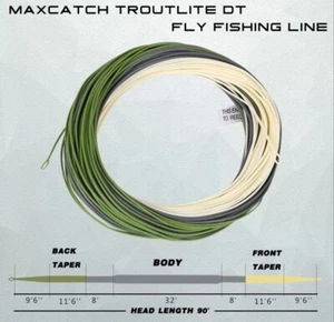 Real Troutlite DT linea di pesca a mosca 90 piedi DT4-6F - Foto 1 di 4