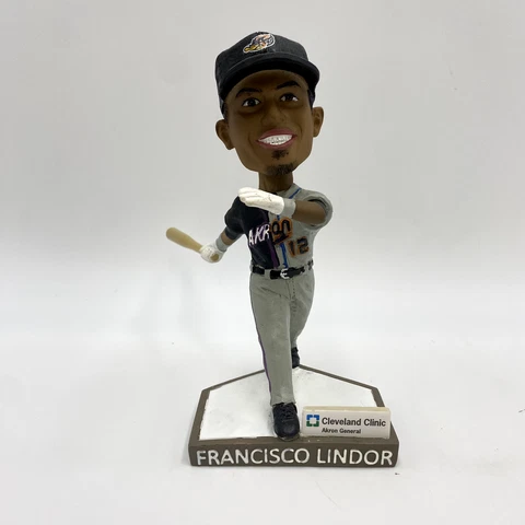 2019 Francisco Lindor Akron Rubberducks Bobblehead Cover