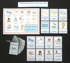 Bagno SIMPLE STEPS - ausili visivi SEN PECS autismo ADHD sensoriale Alzheimer demenza - Foto 1 di 34