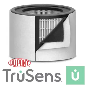NEW TruSens HEPA 3-in-1 Replacement Filter Drum for Z-2000 Medium Air Purifier - Bild 1 von 2