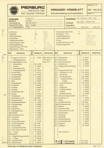 Datenblatt Einstelldaten Solex 31 PICT-5 Vergaser - VW Golf Scirocco 1.1 E17375 - Picture 1 of 2