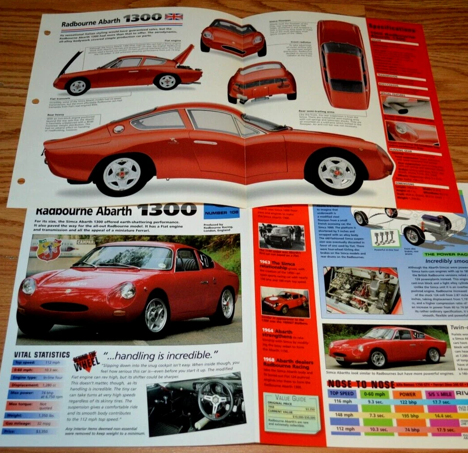 1968 Radbourne Abarth 1300 especificações pôster informações folheto original vintage 68 - Imagem 1 de 1
