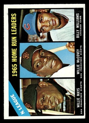 1966 Topps #217 NL 1965 HR LL (Mays/McCovey/Williams) - En muy buen estado-ex *TedsCardShack* Foto 1 de 2