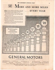 1930 General Motors More & More Miles Every Year Plane Single Page Print Ad - Picture 1 of 1
