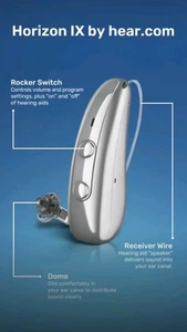Hear.com Horizon Go IX Hörgeräte und Connexx Reiseladegerät RIC - Bild 1 von 11