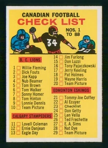 TARJETA LISTA DE VERIFICACIÓN 1964 TOPPS CFL 64 Nº 88 Como Nueva+ 75657 - Imagen 1 de 2