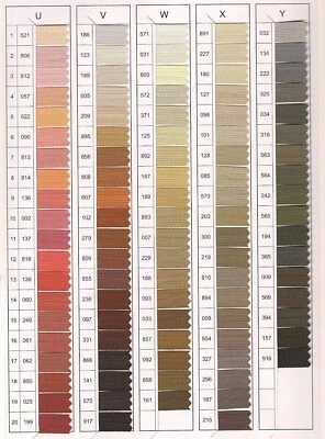 YKK #5 18" Nylon Coil Jacket Zipper Separating (open-end) Made in USA -1PC - Image 1 of 4