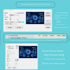 3 5 IPS Secondary Display for Better Productivity and Easy USB Power Source - Picture 1 of 14