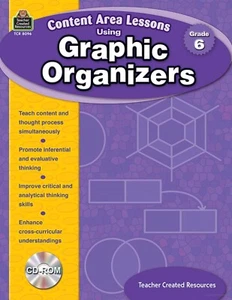 Content Area Lessons Using Graphic Organizers, Grade 6 - Imagen 1 de 1