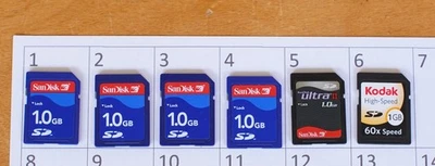 1x Brand Name 1GB SD Memory card for your Vintage Camera AU Stock  KE#2 - image 1 of 2