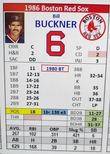 1986 Boston Red Sox Statis Pro Baseball Custom player cards printed and cut! - Picture 1 of 3