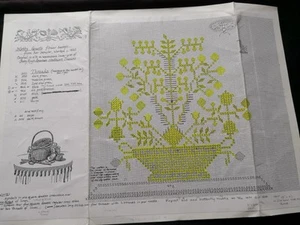 HETTY GRUET'S FLOWER BASKET - Sampler Design with threads (c.1820) - Picture 1 of 4
