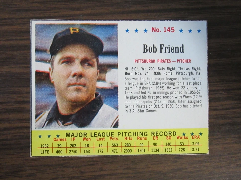 1963 Jell O # 145 Bob Friend Card ( B67 ) Pittsburgh Pirates - Image 1 of 1