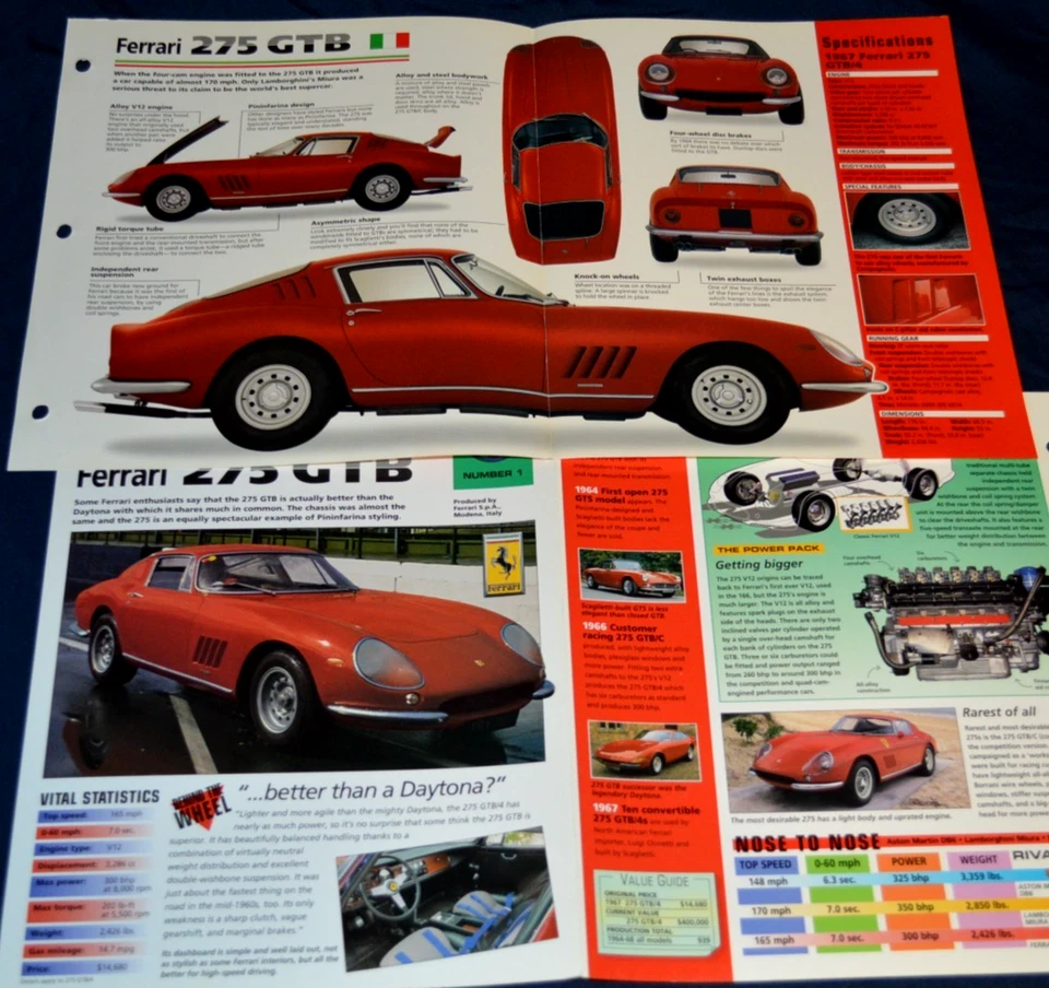 1967 Ferrari 275 GTB/4 Specs Info Original Poster Brochure Vintage 67 GTB4 V12 - Image 1 of 1