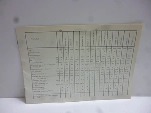 SAME  Traktoren SIRENETTA, DELFINO 35.. Orig. Liste Technische Daten 12 Seiten - Bild 1 von 1