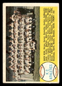 1958 Topps #174 Kansas City Athletics - GD-VG *TedsCardShack* - Picture 1 of 2