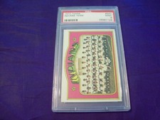 1972 TOPPS #547 CLEVELAND INDIANS TEAM PICTURE PSA 9