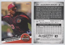 2014 Choice Rochester Red Wings Deibinson Romero #25