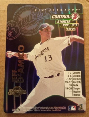 Jeff D'Amico MLB Showdown 2001 Foil Milwaukee Brewers - Image 1 of 2