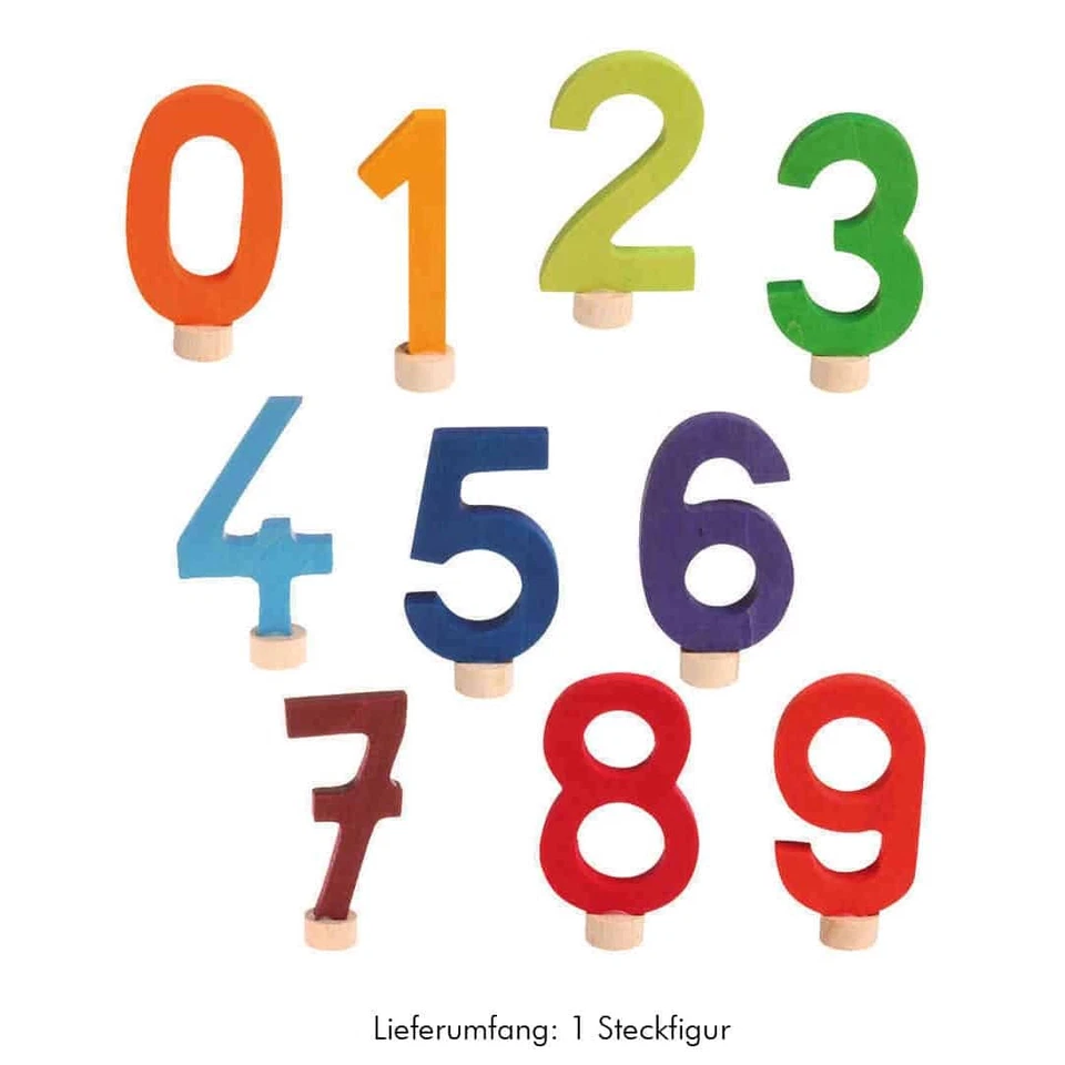 Grimm's Zahlenstecker für Geburtstagskranz 0 bis 9 Dekoration Tischdekoration - Bild 1 von 1