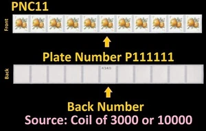 US #5037 MNH PNC11 2016 Apples Fruits Definitive Coil [P1111][From 782315] - Picture 1 of 1