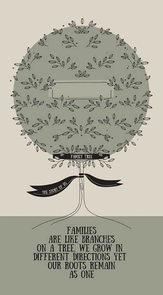 My Heritage Riley Blake Family Tree Salvia Panel Gris Estampado Algodón  Foto 1 de 1