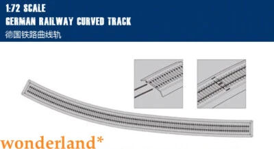 hobbyboss 82910 1/72 GERMAN RAILWAY CURVED TRACK RAILWAY CURVED TRACK HB - Image 1 of 4