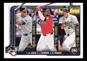 2025 Topps Series 1 #29 American League Leaders RBI-RM73 - Picture 1 of 2