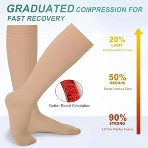 Compression Stockings 20-30 Mmhg Knee High Closed Toe Socks Varicose Vein Pain - Picture 1 of 20