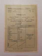 Pagella Austriaca 1934/35