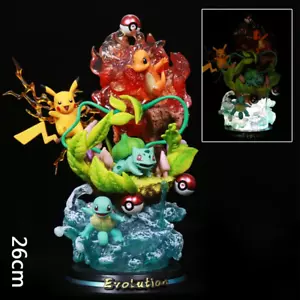 Pokemon Figur - Schiggy Pikachu Glurak Bisasam Starter Anime Figur Sammlerfigur - Bild 1 von 2