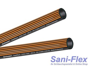 Profi-Wasserschlauch EURO TRIX, Meterware: 5m bis 40m, Innen-Ø 19mm (3/4")