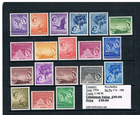 GB Empire & Commonwealth Stamps - Seychelles and ZES Cover