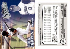 Peter Ciofrone 2005 Grandstand Fort Wayne Wizards #2 Card *AutographDen*