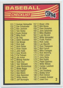1984 Donruss Checkliste #2 - '84 Donruss Baseball Karte Checkliste #2 - Bild 1 von 2