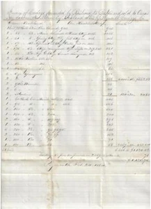 1864 - Factura - Factura del fabricante de cuerdas al constructor naval más grande de Nueva Inglaterra - Imagen 1 de 1
