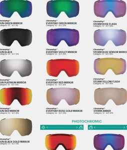 Smith I/O, I/O7 Goggle Replacement Lens IGNITOR  S2, Red Sensor S1, Sun Green S3 - Picture 1 of 19