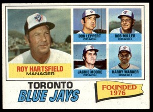 1977 Checklist Roy Hartsfield/Don Leppert/Bob Miller/Jackie Moore/Harry Warner