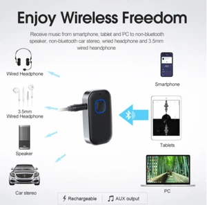 Bluetooth Receiver 3.5mm AUX Car Adapter Wireless Audio Receiver for Home Stereo - Picture 1 of 6