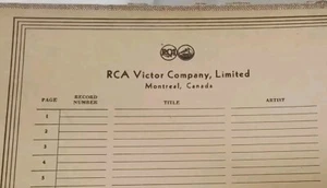 Libro de discos RCA VICTOR Company Limited Montreal Canadiense 12" 12 páginas #14 - Imagen 1 de 15