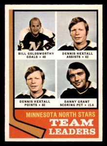 1974-75 O-Pee-Chee #112 Bill Goldsworthy/Dennis Hextall/Dennis Hextall - Picture 1 of 2