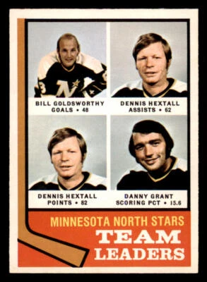 1974-75 O-Pee-Chee #112 Bill Goldsworthy/Dennis Hextall/Dennis Hextall - Image 1 of 2