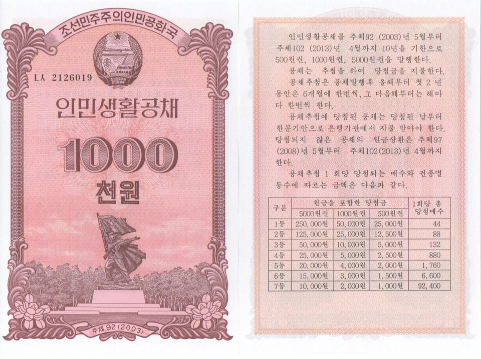 Korea South Hankok Very Rare Government Bond 2003 1000 Won UNC *A5 Big Size* - Image 1 of 1