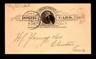 1889 Cedar Falls & GURL RPO Card - L19275